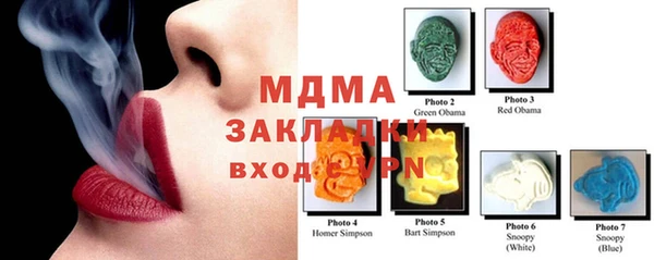 тгк Верхний Тагил